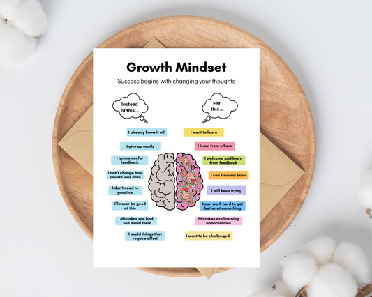 Growth mindset printable card